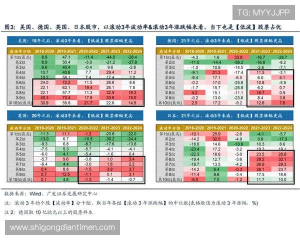 太阳与热火对决分析大小分预测及投注策略探讨
