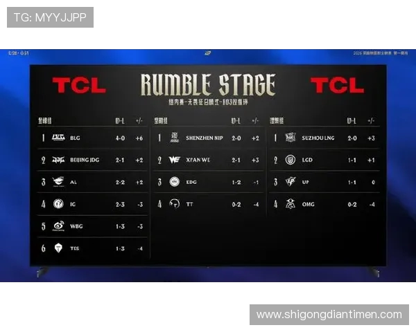 英雄联盟最新速度排行榜揭晓BLG战队荣登第五位引发热议