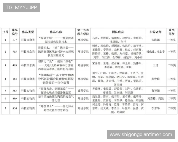 国际邀请赛分析：LNG战队状态回顾与表现评估